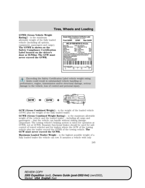 Page 245