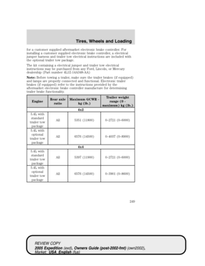 Page 249