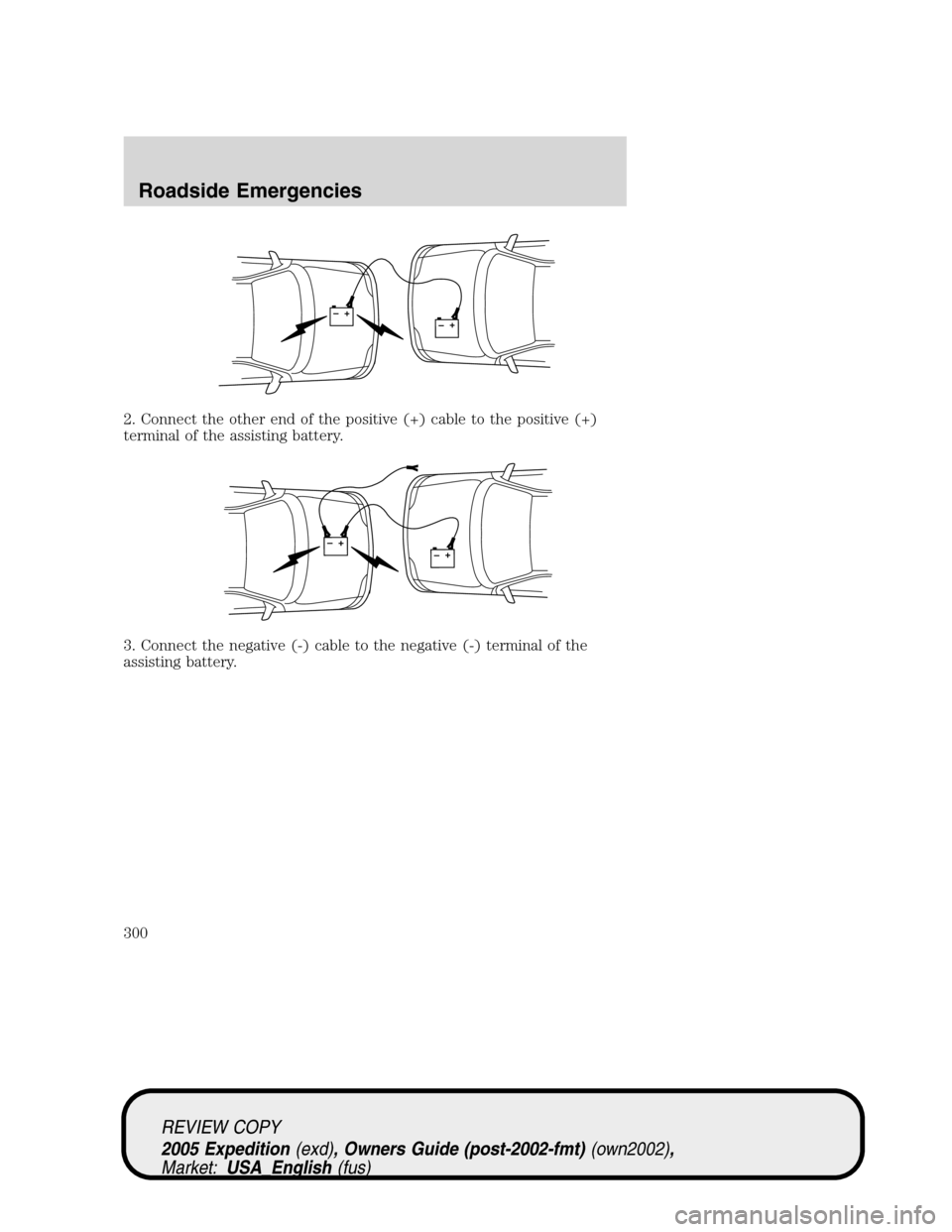 FORD EXPEDITION 2005 2.G Owners Manual 2. Connect the other end of the positive (+) cable to the positive (+)
terminal of the assisting battery.
3. Connect the negative (-) cable to the negative (-) terminal of the
assisting battery.
+–+
