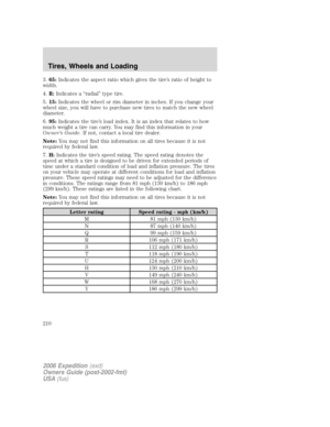 Page 210
