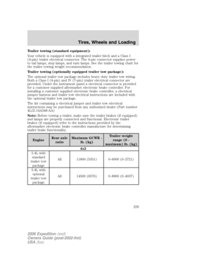 Page 229