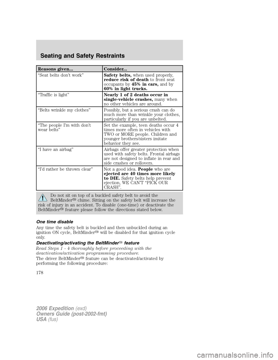 FORD EXPEDITION 2006 2.G Owners Manual Reasons given... Consider...
“Seat belts don’t work”Safety belts,when used properly,
reduce risk of deathto front seat
occupants by45% in cars,and by
60% in light trucks.
“Traffic is light”N FORD EXPEDITION 2006 2.G Owners Manual Reasons given... Consider...
“Seat belts don’t work”Safety belts,when used properly,
reduce risk of deathto front seat
occupants by45% in cars,and by
60% in light trucks.
“Traffic is light”N