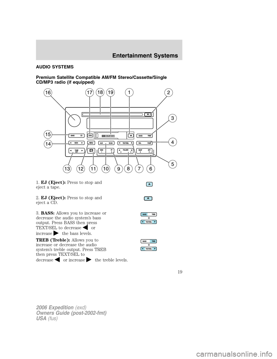 FORD EXPEDITION 2006 2.G Owners Manual AUDIO SYSTEMS
Premium Satellite Compatible AM/FM Stereo/Cassette/Single
CD/MP3 radio (if equipped)
1.EJ (Eject):Press to stop and
eject a tape.
2.EJ (Eject):Press to stop and
eject a CD.
3.BASS:Allows