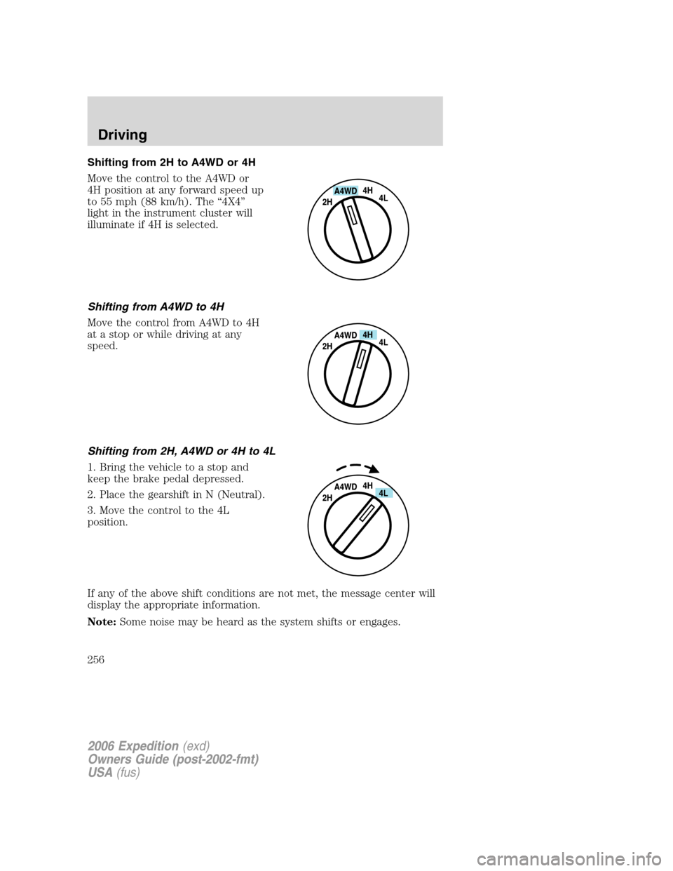 FORD EXPEDITION 2006 2.G Owners Manual Shifting from 2H to A4WD or 4H
Move the control to the A4WD or
4H position at any forward speed up
to 55 mph (88 km/h). The “4X4”
light in the instrument cluster will
illuminate if 4H is selected.