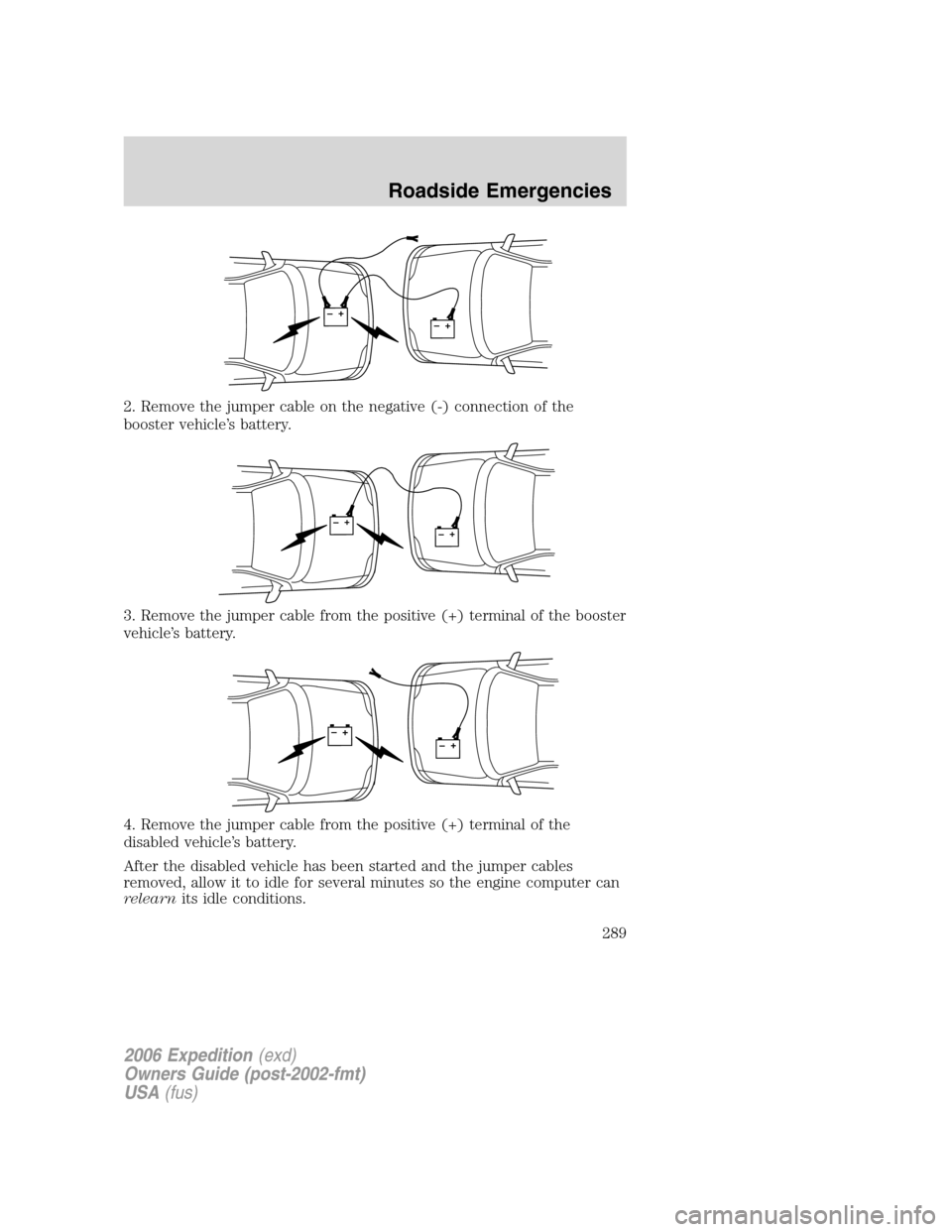 FORD EXPEDITION 2006 2.G Owners Manual 2. Remove the jumper cable on the negative (-) connection of the
booster vehicle’s battery.
3. Remove the jumper cable from the positive (+) terminal of the booster
vehicle’s battery.
4. Remove th