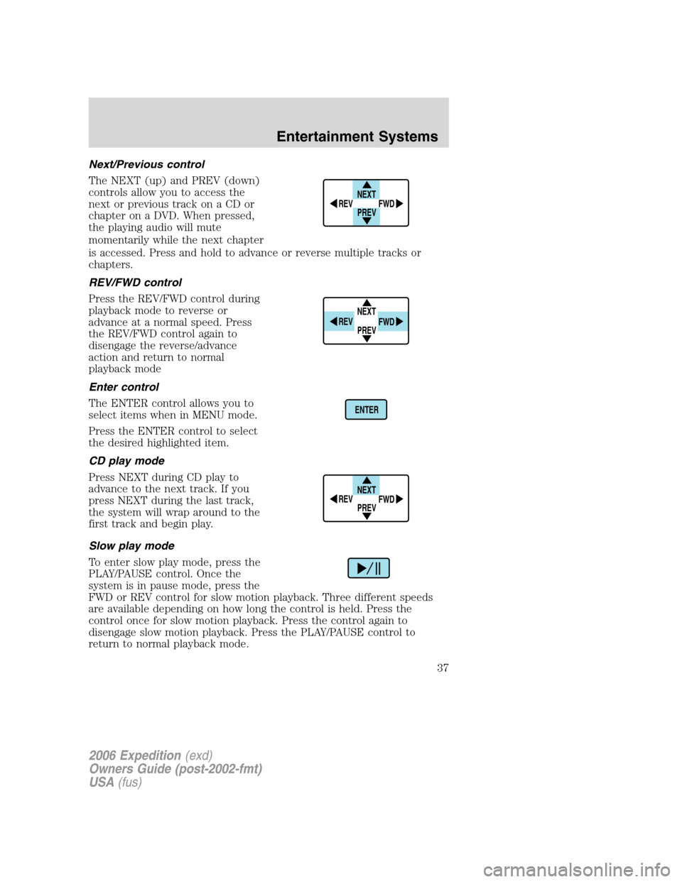 FORD EXPEDITION 2006 2.G Owners Manual Next/Previous control
The NEXT (up) and PREV (down)
controls allow you to access the
next or previous track on a CD or
chapter on a DVD. When pressed,
the playing audio will mute
momentarily while the