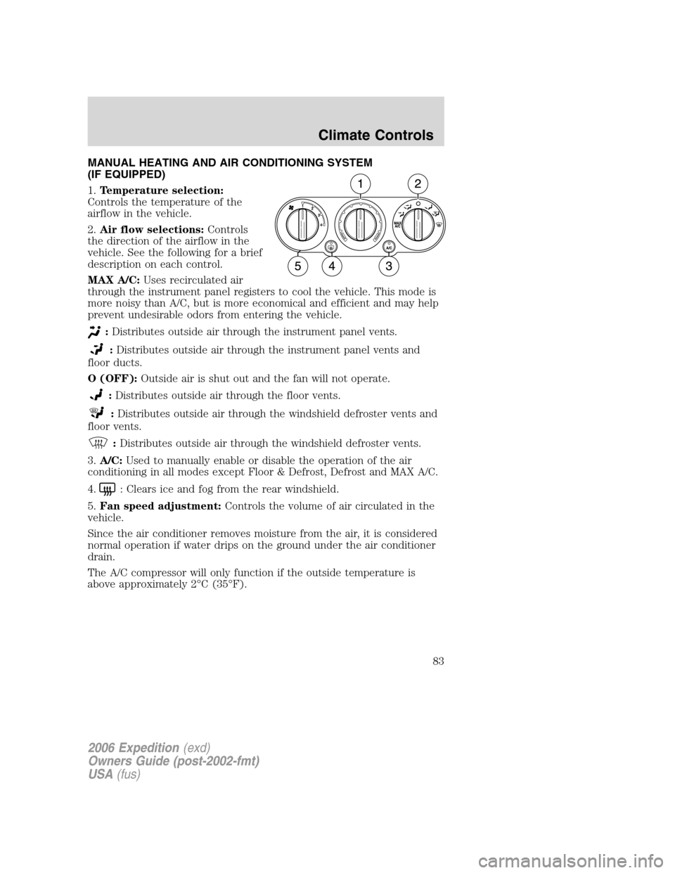 FORD EXPEDITION 2006 2.G Owners Manual MANUAL HEATING AND AIR CONDITIONING SYSTEM
(IF EQUIPPED)
1.Temperature selection:
Controls the temperature of the
airflow in the vehicle.
2.Air flow selections:Controls
the direction of the airflow in