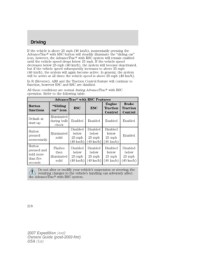 Page 218