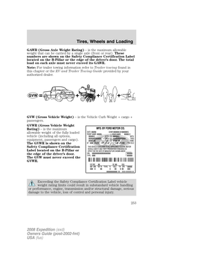 Page 253