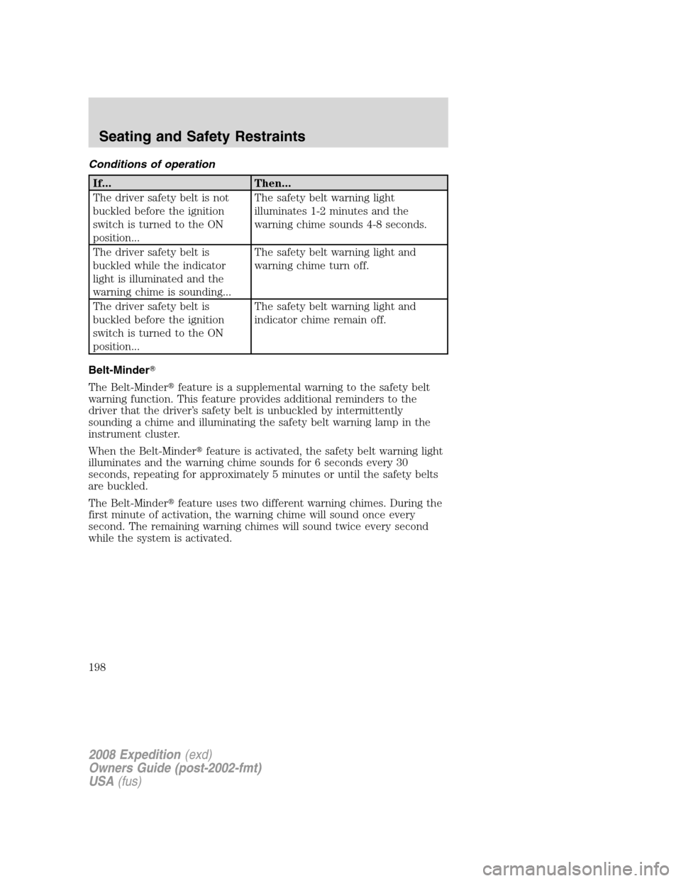 FORD EXPEDITION 2008 3.G Owners Manual Conditions of operation
If... Then...
The driver safety belt is not
buckled before the ignition
switch is turned to the ON
position...The safety belt warning light
illuminates 1-2 minutes and the
warn FORD EXPEDITION 2008 3.G Owners Manual Conditions of operation
If... Then...
The driver safety belt is not
buckled before the ignition
switch is turned to the ON
position...The safety belt warning light
illuminates 1-2 minutes and the
warn