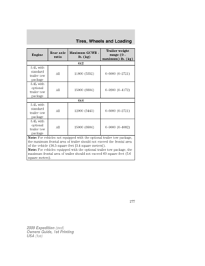 Page 277