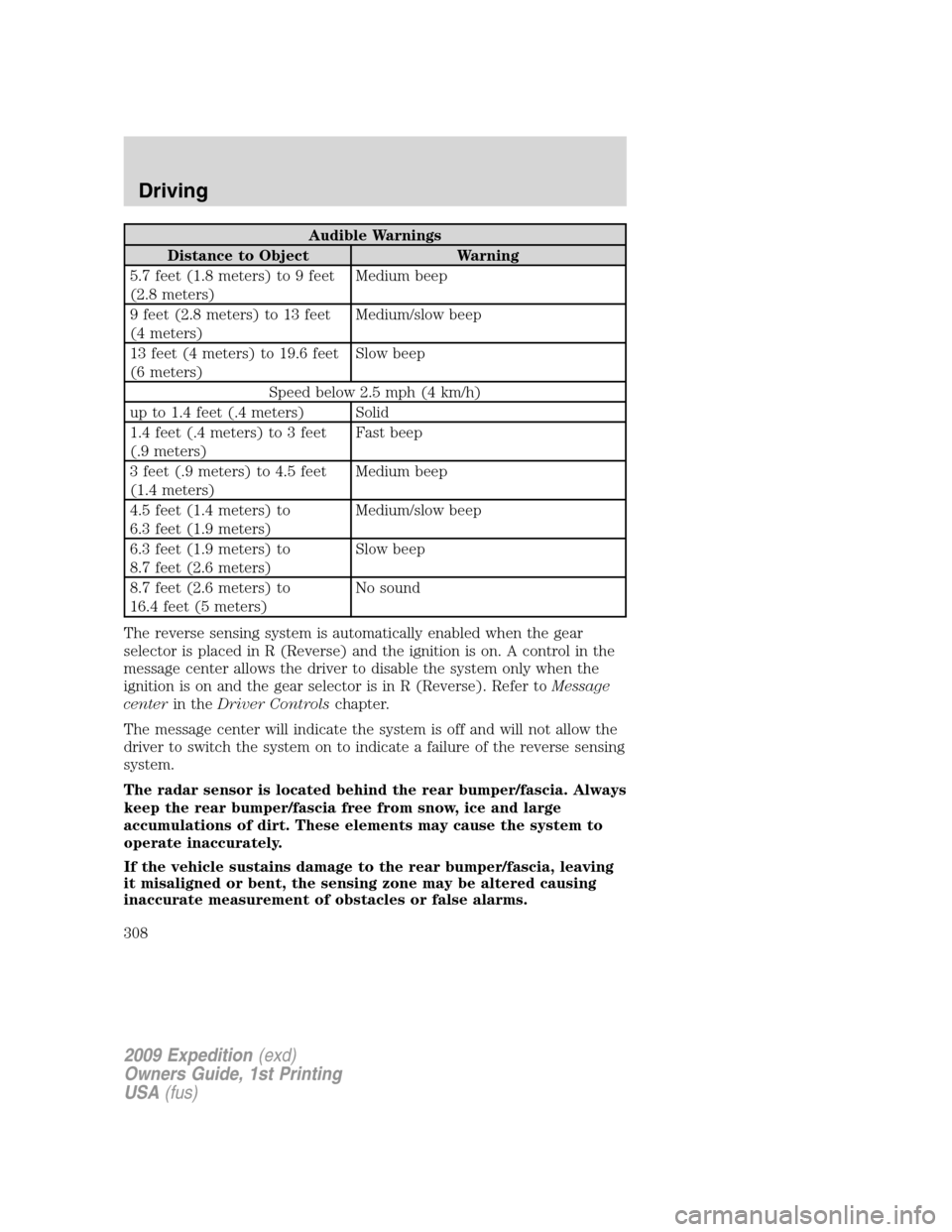 FORD EXPEDITION 2009 3.G Owners Manual Audible Warnings
Distance to Object Warning
5.7 feet (1.8 meters) to 9 feet
(2.8 meters)Medium beep
9 feet (2.8 meters) to 13 feet
(4 meters)Medium/slow beep
13 feet (4 meters) to 19.6 feet
(6 meters) FORD EXPEDITION 2009 3.G Owners Manual Audible Warnings
Distance to Object Warning
5.7 feet (1.8 meters) to 9 feet
(2.8 meters)Medium beep
9 feet (2.8 meters) to 13 feet
(4 meters)Medium/slow beep
13 feet (4 meters) to 19.6 feet
(6 meters)