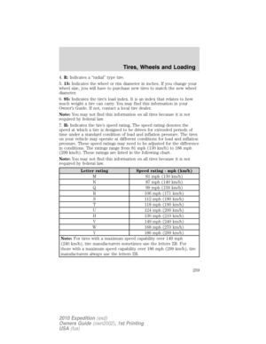 Page 259