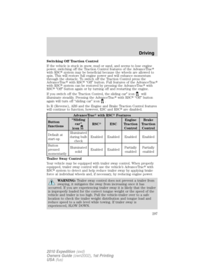 Page 297