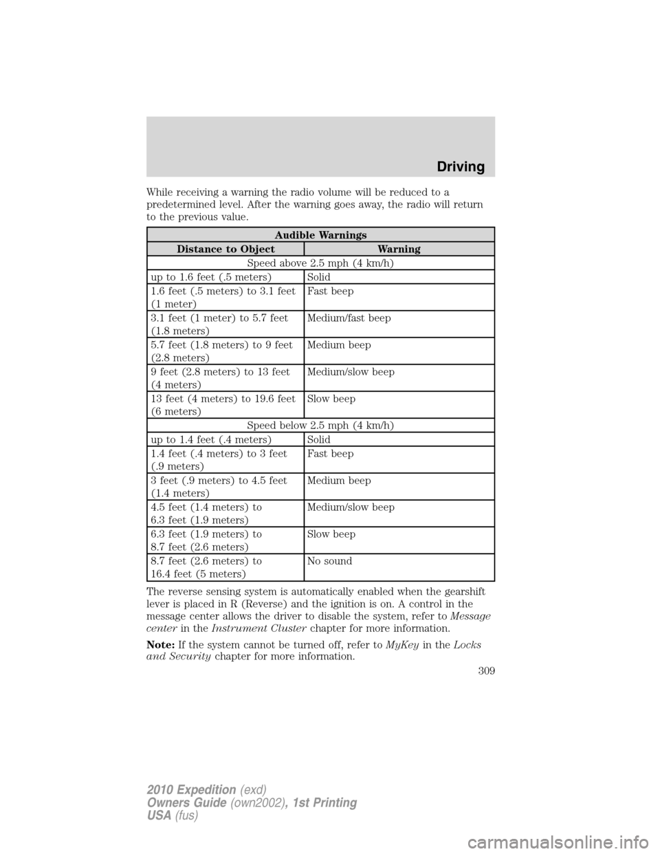 FORD EXPEDITION 2010 3.G Owners Manual While receiving a warning the radio volume will be reduced to a
predetermined level. After the warning goes away, the radio will return
to the previous value.
Audible Warnings
Distance to Object Warni