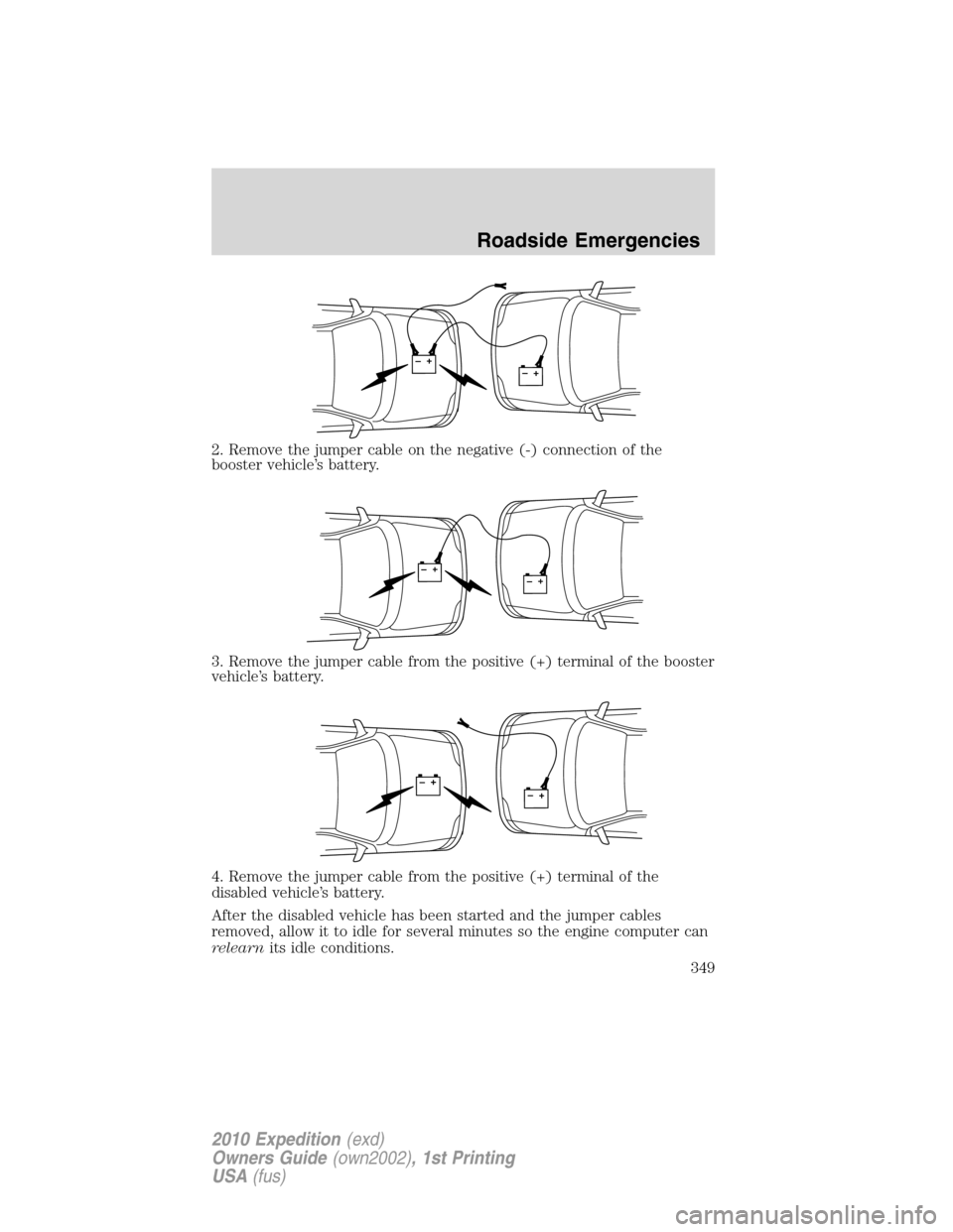 FORD EXPEDITION 2010 3.G Owners Manual 2. Remove the jumper cable on the negative (-) connection of the
booster vehicle’s battery.
3. Remove the jumper cable from the positive (+) terminal of the booster
vehicle’s battery.
4. Remove th