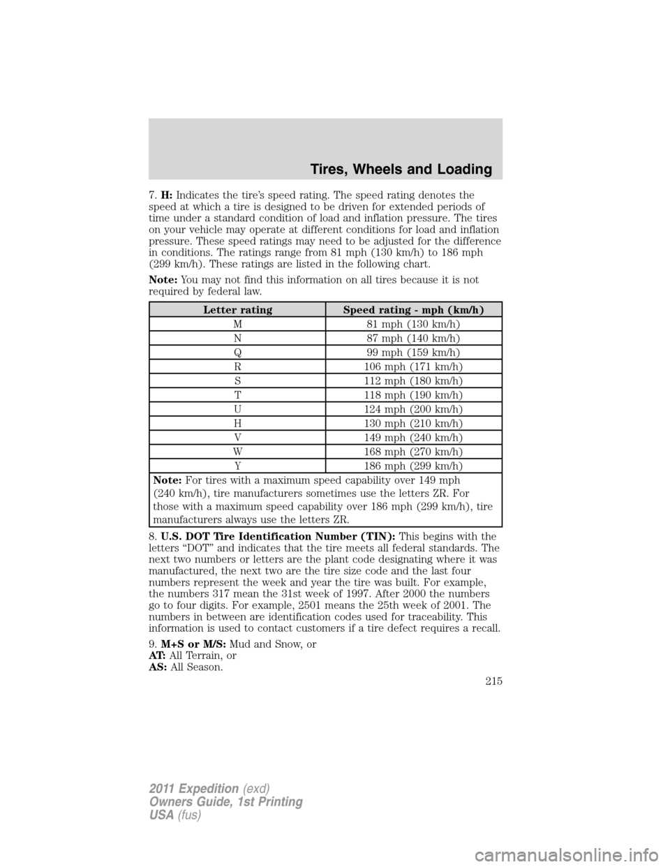FORD EXPEDITION 2011 3.G Owners Manual 7.H:Indicates the tire’s speed rating. The speed rating denotes the
speed at which a tire is designed to be driven for extended periods of
time under a standard condition of load and inflation press FORD EXPEDITION 2011 3.G Owners Manual 7.H:Indicates the tire’s speed rating. The speed rating denotes the
speed at which a tire is designed to be driven for extended periods of
time under a standard condition of load and inflation press