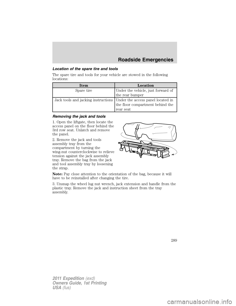 FORD EXPEDITION 2011 3.G Owners Manual Location of the spare tire and tools
The spare tire and tools for your vehicle are stowed in the following
locations:
Item Location
Spare tire Under the vehicle, just forward of
the rear bumper
Jack t FORD EXPEDITION 2011 3.G Owners Manual Location of the spare tire and tools
The spare tire and tools for your vehicle are stowed in the following
locations:
Item Location
Spare tire Under the vehicle, just forward of
the rear bumper
Jack t