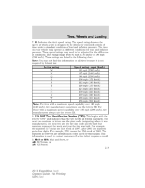 Page 213