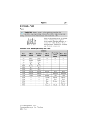 Page 281