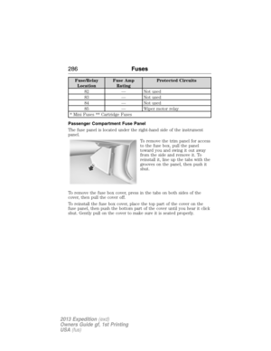 Page 286