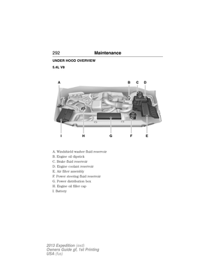Page 292