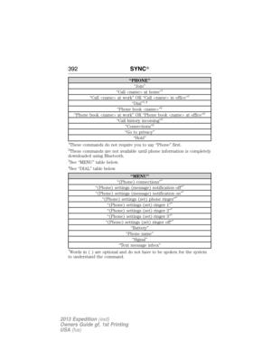 Page 392