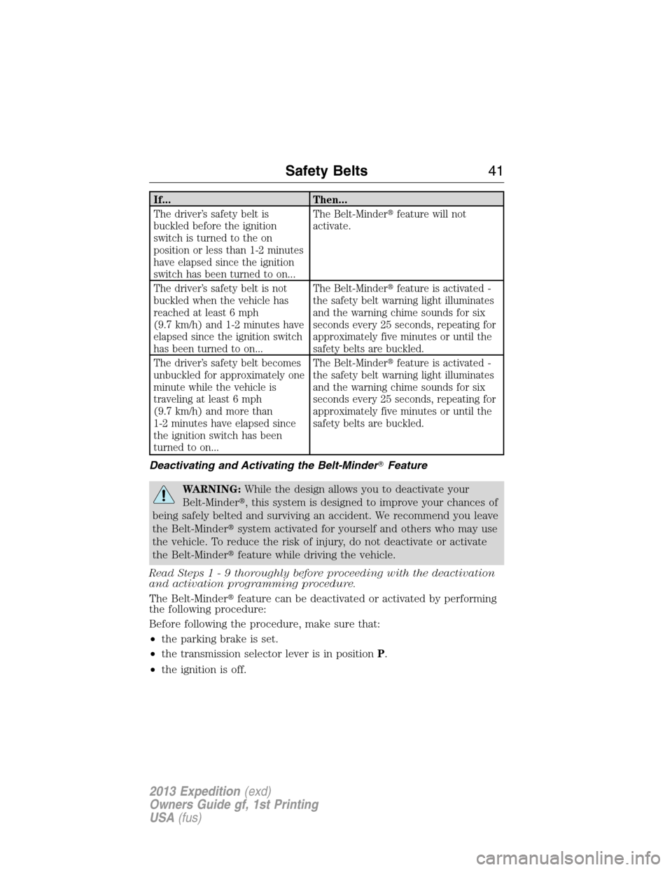 FORD EXPEDITION 2013 3.G Owners Manual If... Then...
The driver’s safety belt is
buckled before the ignition
switch is turned to the on
position or less than 1-2 minutes
have elapsed since the ignition
switch has been turned to on...The 