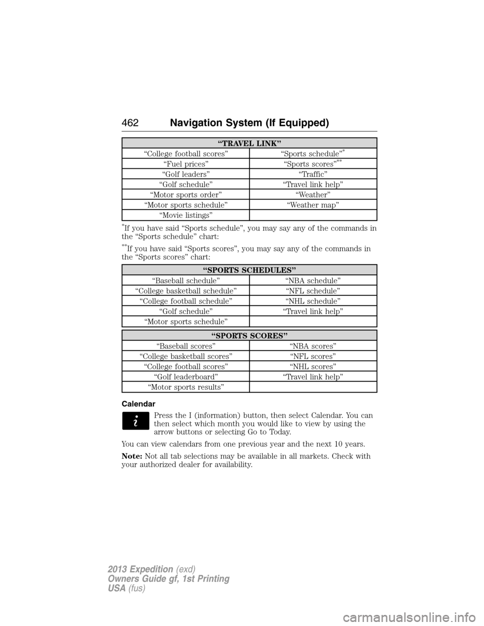 FORD EXPEDITION 2013 3.G Owners Manual “TRAVEL LINK”
“College football scores” “Sports schedule”*
“Fuel prices” “Sports scores”**
“Golf leaders” “Traffic”
“Golf schedule” “Travel link help”
“Motor spor