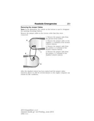 Page 252