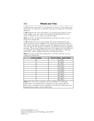 Page 311