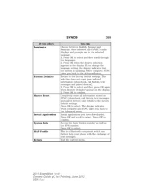 Page 400