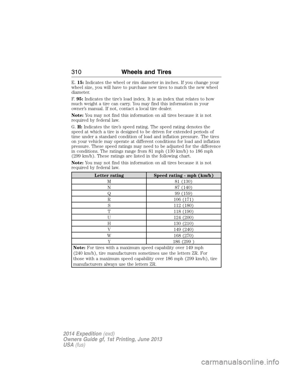FORD EXPEDITION 2014 3.G Owners Manual E.15:Indicates the wheel or rim diameter in inches. If you change your
wheel size, you will have to purchase new tires to match the new wheel
diameter.
F.95:Indicates the tire’s load index. It is an