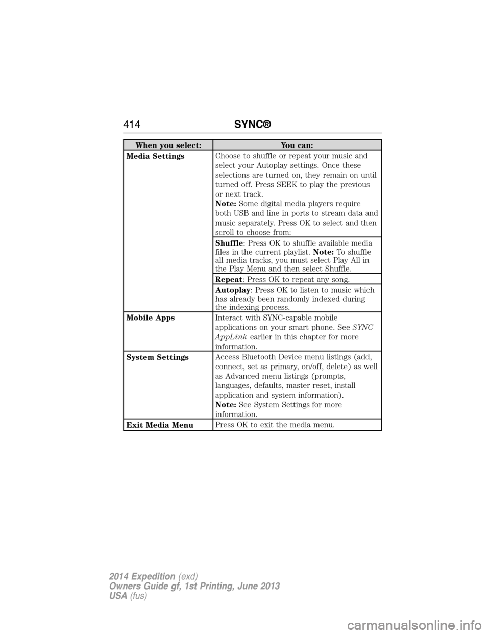 FORD EXPEDITION 2014 3.G Owners Manual When you select: You can:
Media SettingsChoose to shuffle or repeat your music and
select your Autoplay settings. Once these
selections are turned on, they remain on until
turned off. Press SEEK to pl