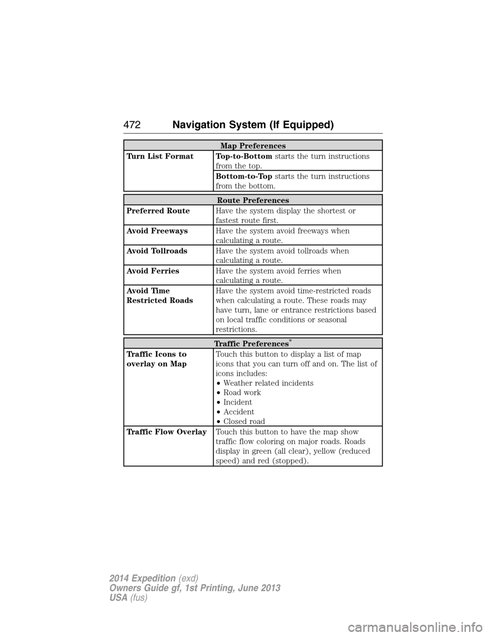 FORD EXPEDITION 2014 3.G Owners Manual Map Preferences
Turn List Format Top-to-Bottomstarts the turn instructions
from the top.
Bottom-to-Topstarts the turn instructions
from the bottom.
Route Preferences
Preferred RouteHave the system dis FORD EXPEDITION 2014 3.G Owners Manual Map Preferences
Turn List Format Top-to-Bottomstarts the turn instructions
from the top.
Bottom-to-Topstarts the turn instructions
from the bottom.
Route Preferences
Preferred RouteHave the system dis