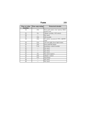 Page 290
