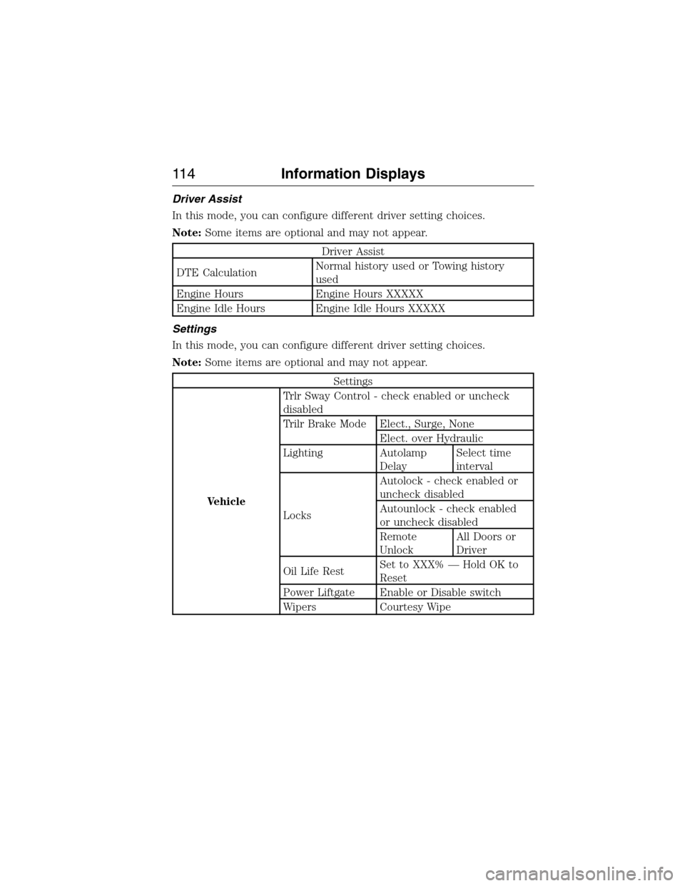 FORD EXPEDITION 2015 3.G Owners Manual Driver Assist
In this mode, you can configure different driver setting choices.
Note:Some items are optional and may not appear.
Driver Assist
DTE CalculationNormal history used or Towing history
used