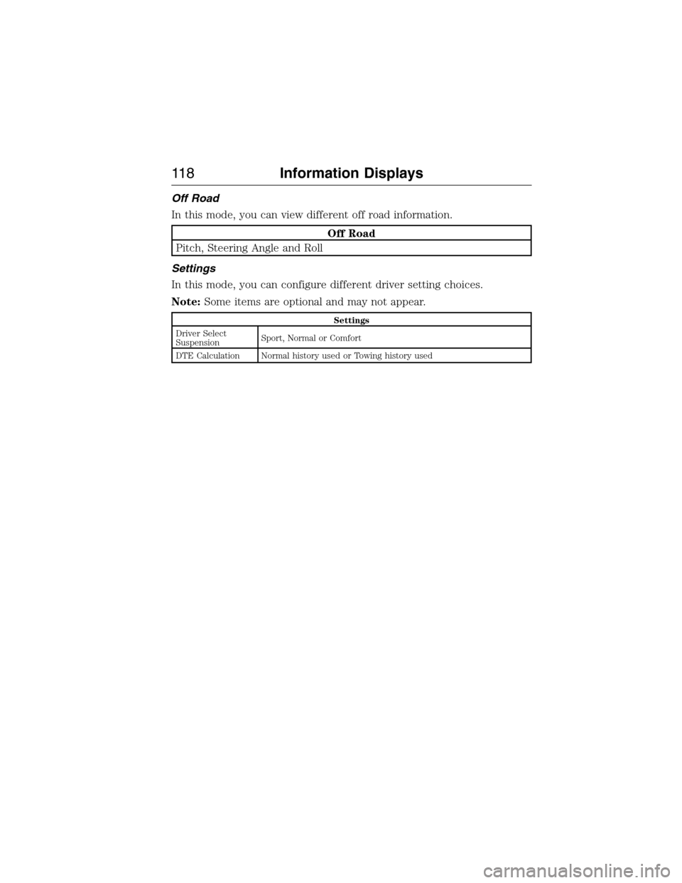 FORD EXPEDITION 2015 3.G Owners Manual Off Road
In this mode, you can view different off road information.
Off Road
Pitch, Steering Angle and Roll
Settings
In this mode, you can configure different driver setting choices.
Note:Some items a
