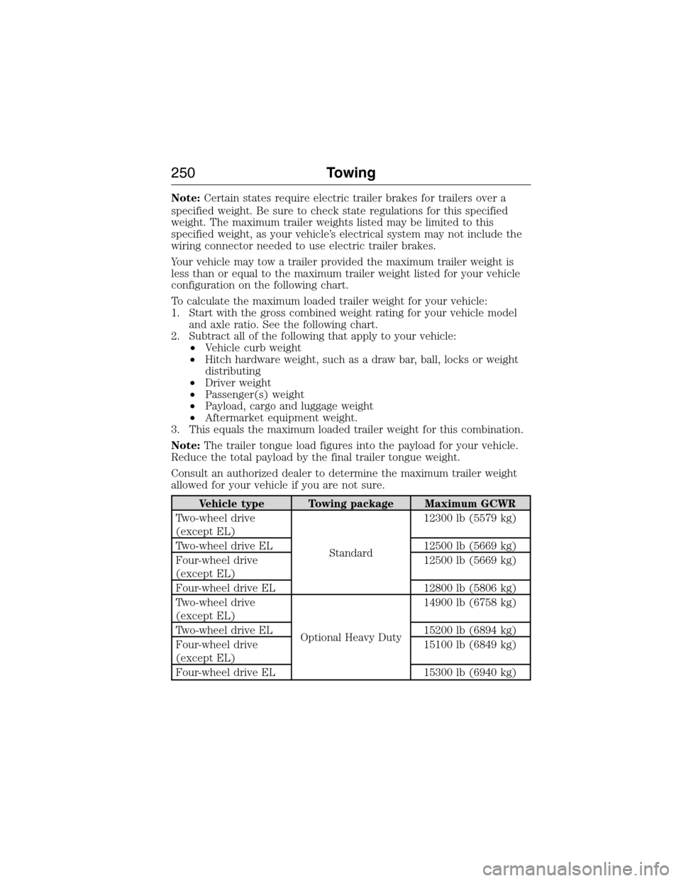 FORD EXPEDITION 2015 3.G Owners Manual Note:Certain states require electric trailer brakes for trailers over a
specified weight. Be sure to check state regulations for this specified
weight. The maximum trailer weights listed may be limite