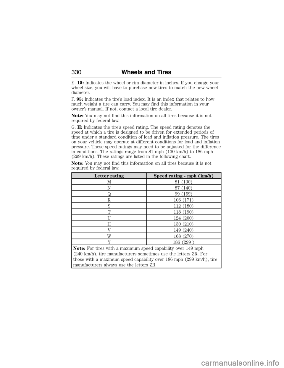 FORD EXPEDITION 2015 3.G Owners Manual E.15:Indicates the wheel or rim diameter in inches. If you change your
wheel size, you will have to purchase new tires to match the new wheel
diameter.
F.95:Indicates the tire’s load index. It is an