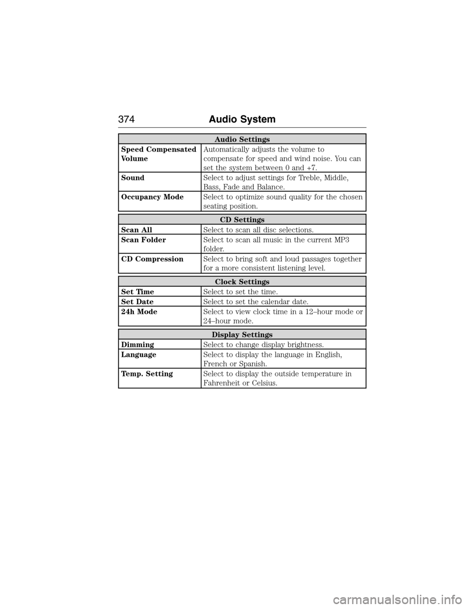FORD EXPEDITION 2015 3.G Owners Manual Audio Settings
Speed Compensated
VolumeAutomatically adjusts the volume to
compensate for speed and wind noise. You can
set the system between 0 and +7.
SoundSelect to adjust settings for Treble, Midd