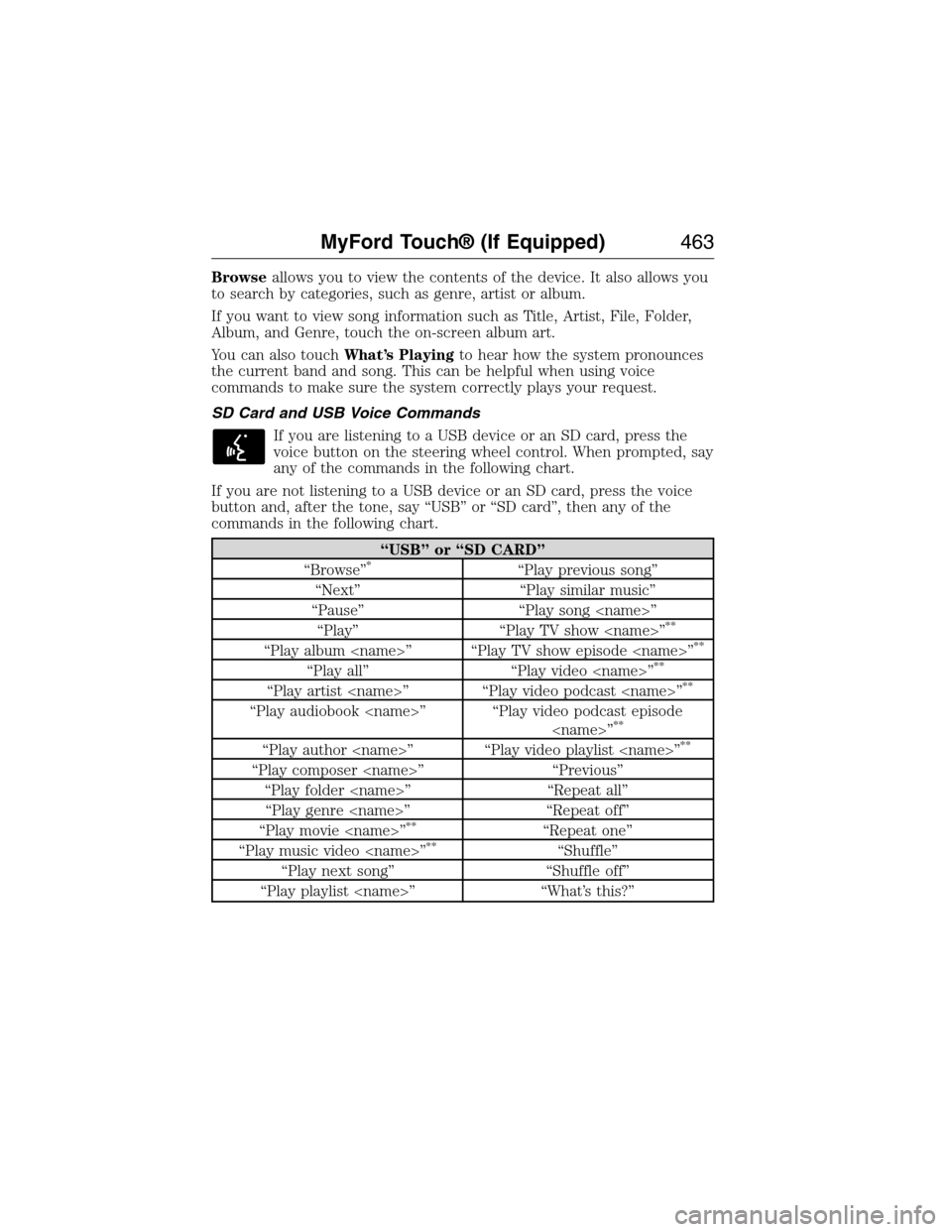 FORD EXPEDITION 2015 3.G Owners Manual Browseallows you to view the contents of the device. It also allows you
to search by categories, such as genre, artist or album.
If you want to view song information such as Title, Artist, File, Folde