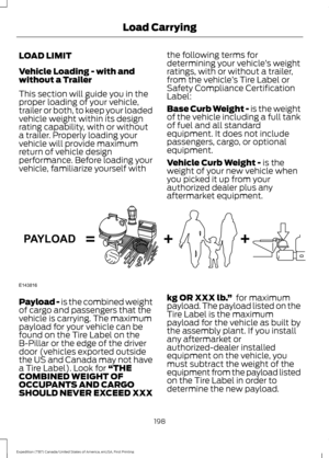 Page 201
