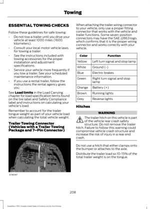 Page 211
