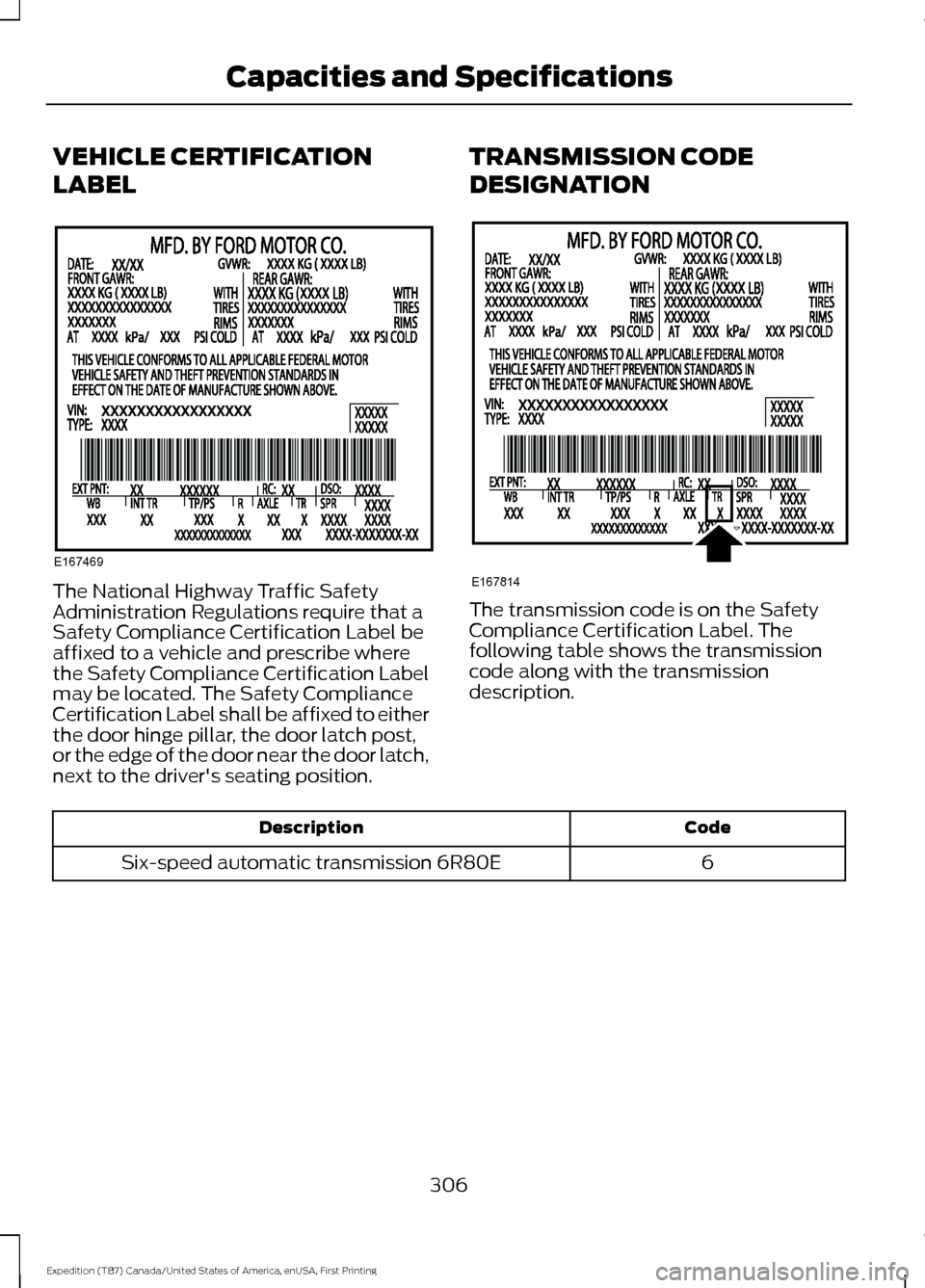 FORD EXPEDITION 2016 3.G Owners Manual VEHICLE CERTIFICATION
LABEL
The National Highway Traffic Safety
Administration Regulations require that a
Safety Compliance Certification Label be
affixed to a vehicle and prescribe where
the Safety C
