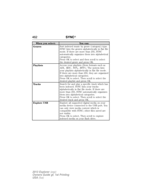 Page 462