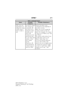 Page 471