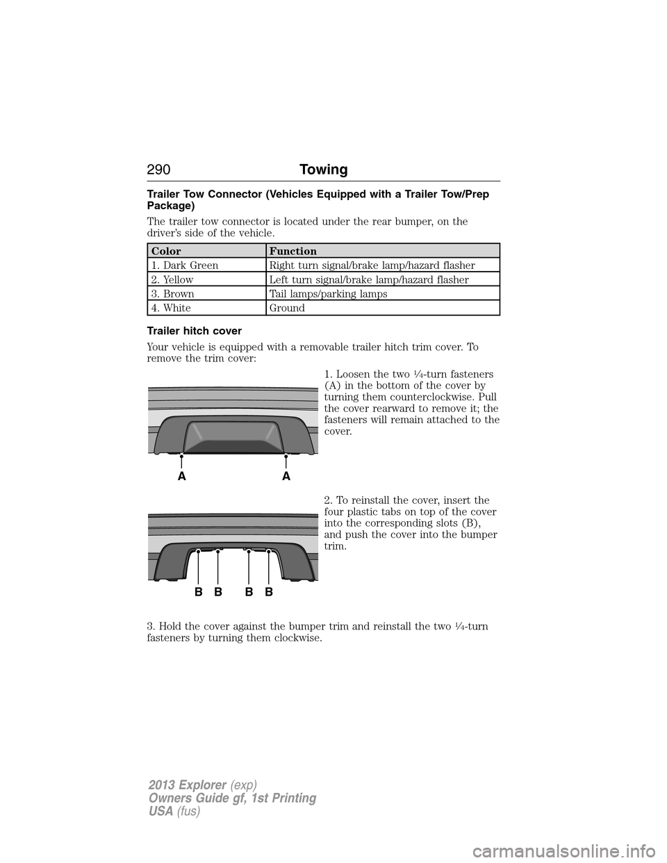 FORD EXPLORER 2013 5.G Owners Manual Trailer Tow Connector (Vehicles Equipped with a Trailer Tow/Prep
Package)
The trailer tow connector is located under the rear bumper, on the
driver’s side of the vehicle.
Color Function
1. Dark Gree