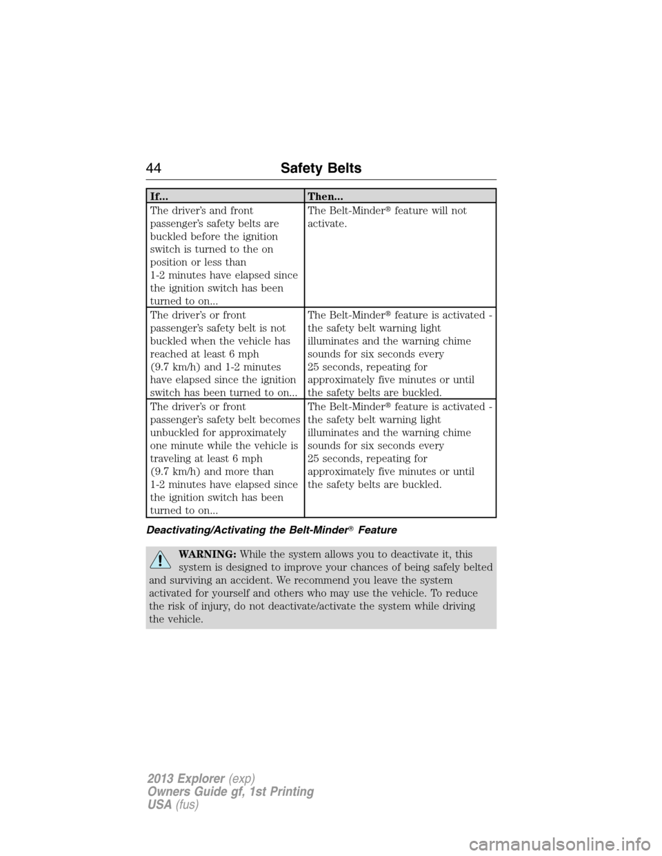 FORD EXPLORER 2013 5.G Owners Manual If... Then...
The driver’s and front
passenger’s safety belts are
buckled before the ignition
switch is turned to the on
position or less than
1-2 minutes have elapsed since
the ignition switch ha