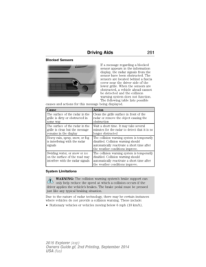 Page 262
